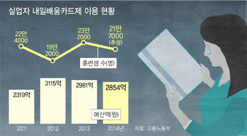 20140204004295_0사진