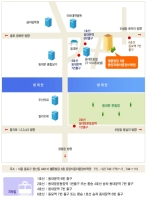 큰 이미지 보기